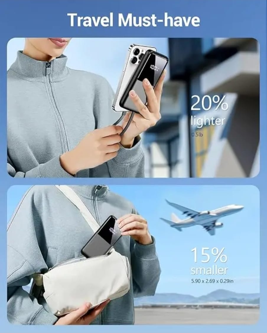 Power Bank Fast Charging 15000mAh With 2 Built In Cables